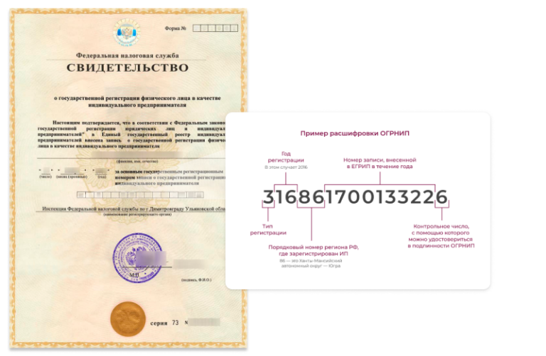 Что такое ОГРНИП и зачем он нужен индивидуальному предпринимателю | ГК ...